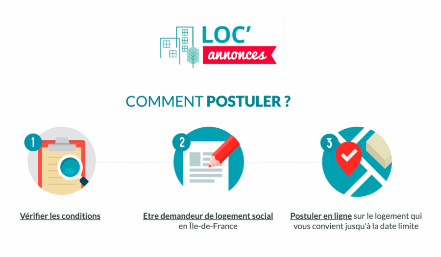 déposer une demande de logement hlm locannonces